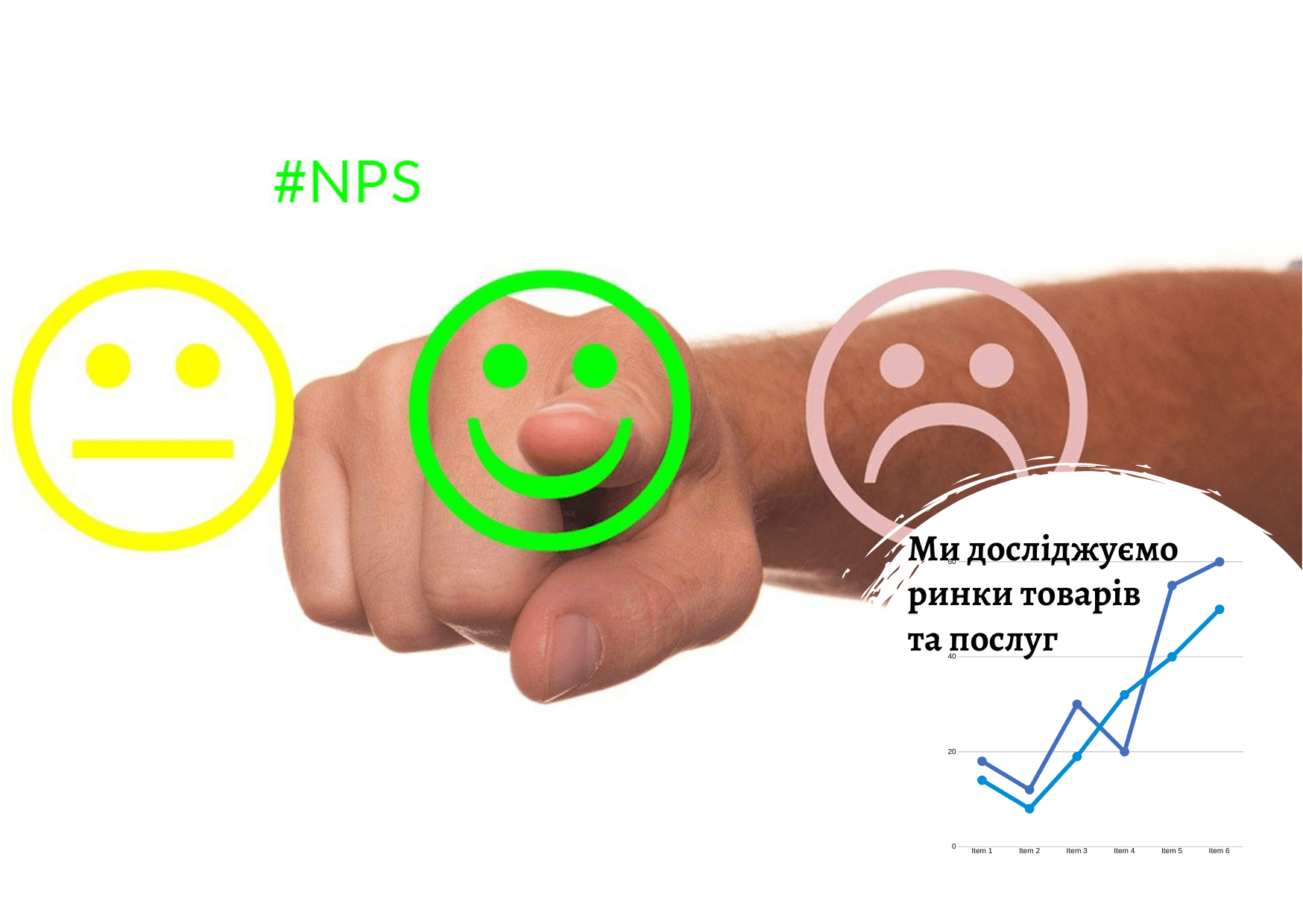 NPS survey will estimate the attitude of consumers towards your product